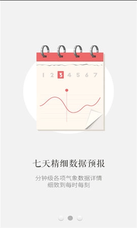 彩云天气预报通免费版图2