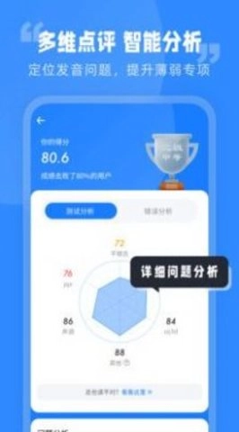 普通话水平考试官方最新版图3