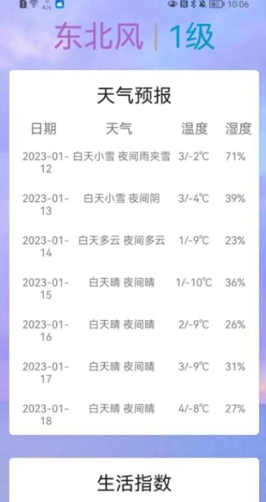 SunnyWeather安卓免费版图1