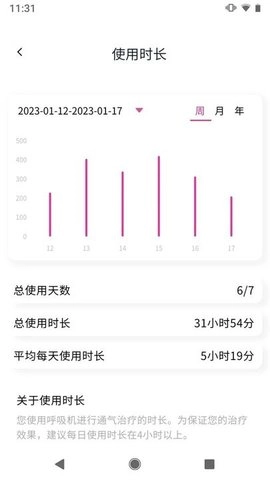 普博呼吸管家正版图1