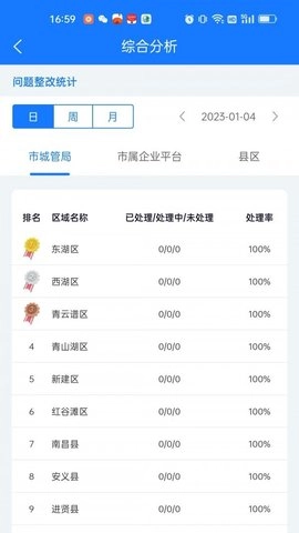南昌掌上城管手机版图3