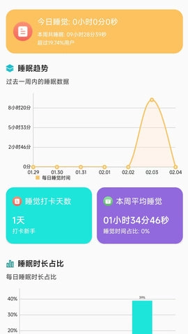 享睡觉原版图1