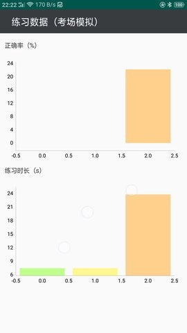 云联灯光模拟直装版图3