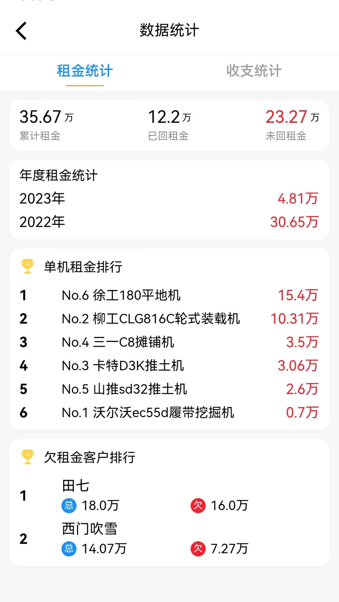 租管通安卓版图2