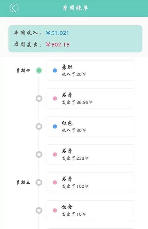 去记免费原版图2