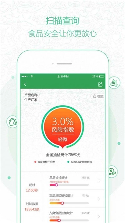 食之安原版图2