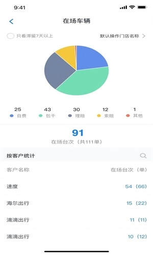 格悦新能源安卓直装版图4
