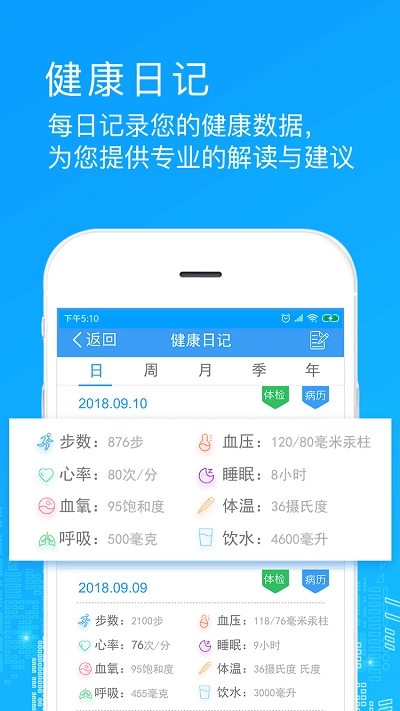 医链健康安卓直装版图2