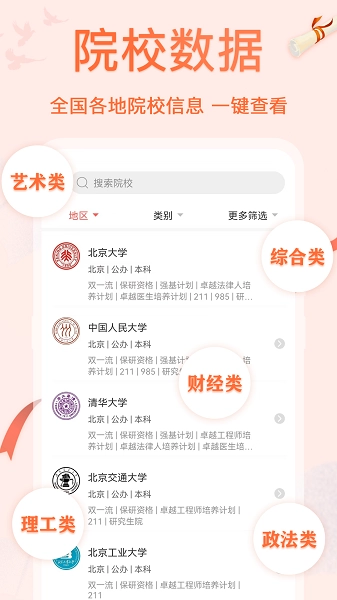 无忧高考志愿最新免费版图2