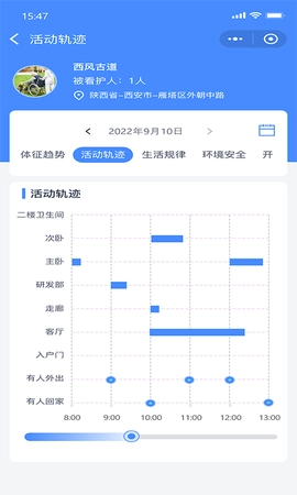 982智慧养老最新版图2