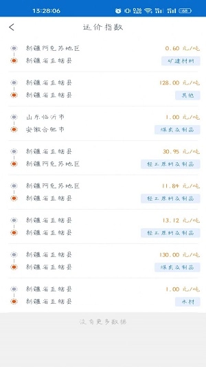 全域通货运货主直装版图2