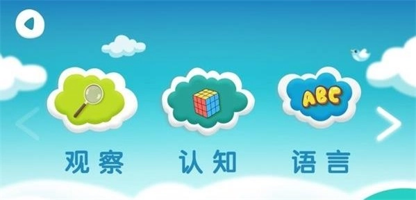 慧得多全脑测试安卓免费版图2