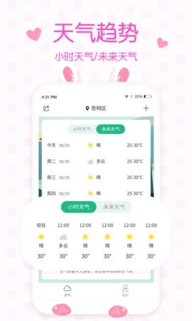 美人天气预报(2)