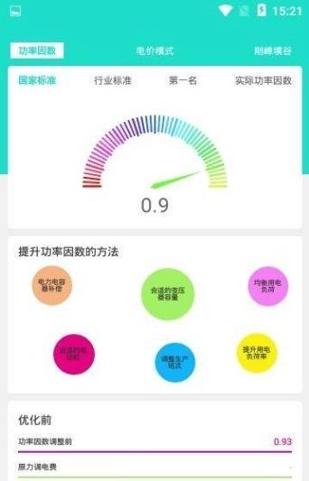华普能效通用版图2