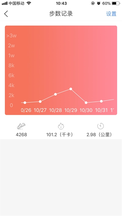 健智健康