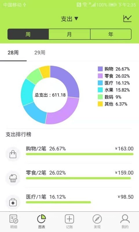 小算盘记账手机最新版图1
