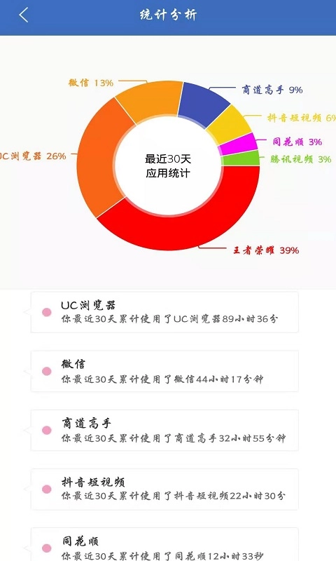 脱离免费版图2