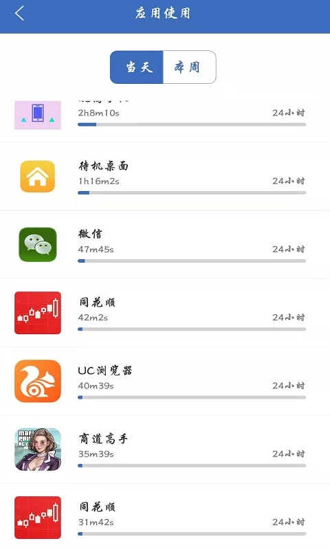 脱离免费版图3