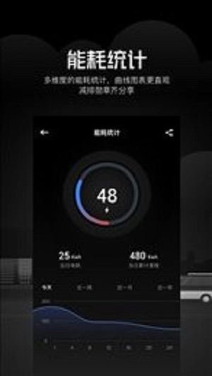 安睿通免费版图2