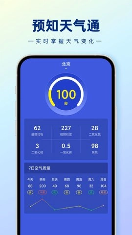 预知天气通原版图2