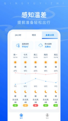 晴雨易知助手安卓官方版截图4