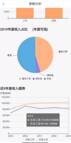 中油员工宝正式版下载