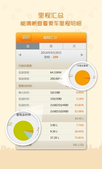 掌车宝正版图3