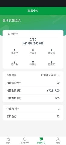 粤农服免费版图1