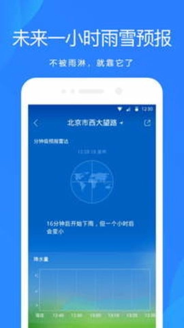 天气预报（Ashion Weather）手机最新版图4