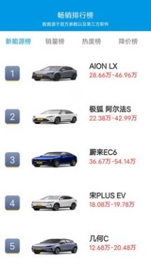 叮当充能官方正版图2