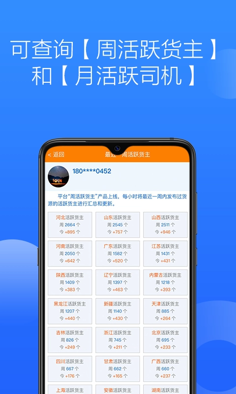 顺载通官方最新版图1