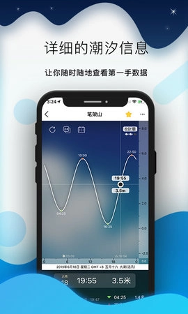 全球潮汐（Global Tide）免费版图1