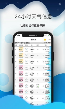 全球潮汐（Global Tide）免费版图3