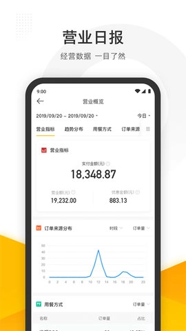 美团管家安卓免费版图3