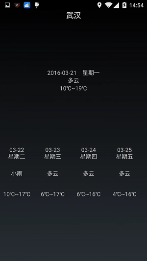 小月天气