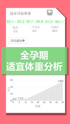 孕妈营养手机最新版