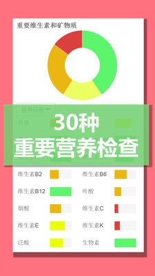 孕妈营养手机最新版