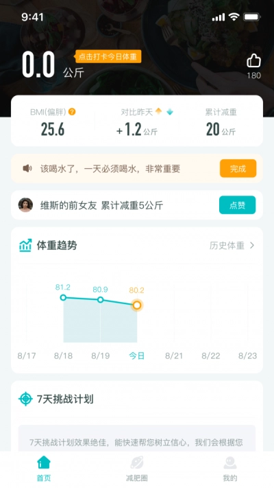 减肥圈正版图2