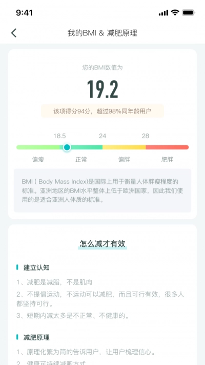 减肥圈正版图3