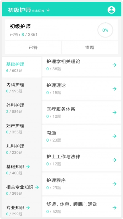 护师护士护考题库正版