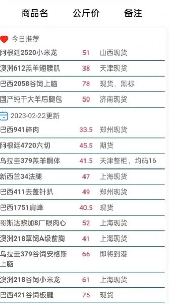 牛羊报盘通用版图3