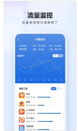 WiFi网络钥匙手机最新版图1