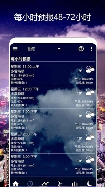 卫星天气预报王安卓直装版图2