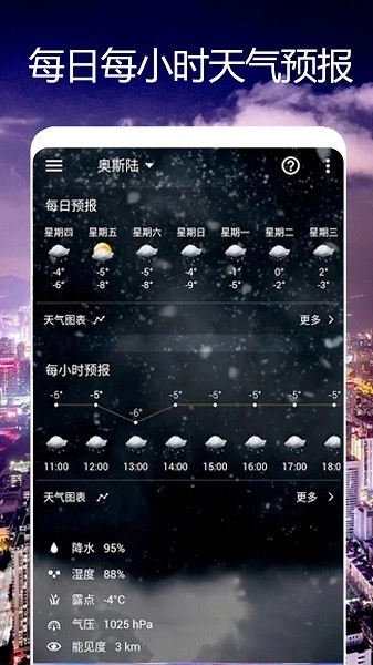 卫星天气预报王安卓直装版图3