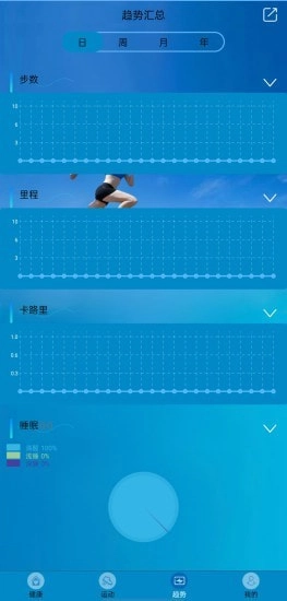 Fithere手环安卓免费版图1
