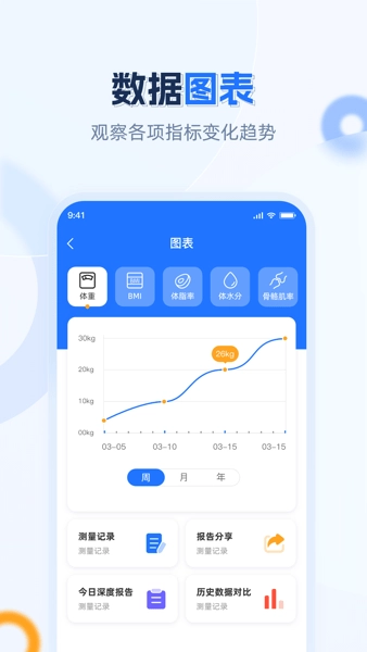 安馨健康无广告版图2
