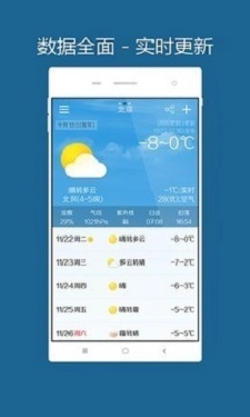 美点天气安卓版图3