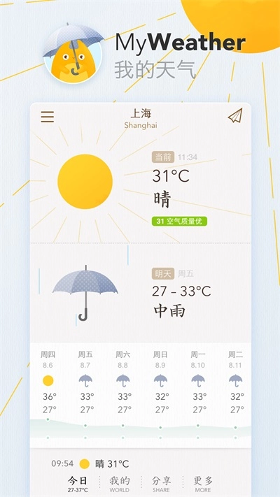 我的天气预报最新版图2