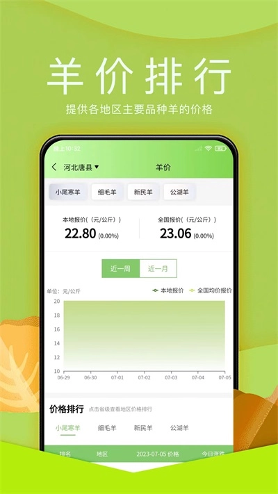 羊小宝免费原版图2