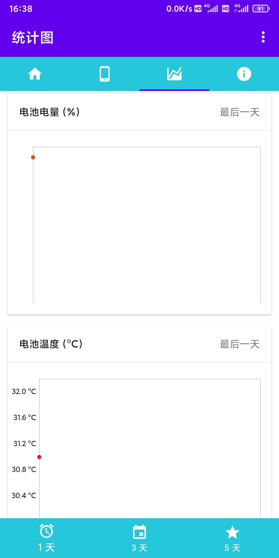 嘉田电池检测官方版图2